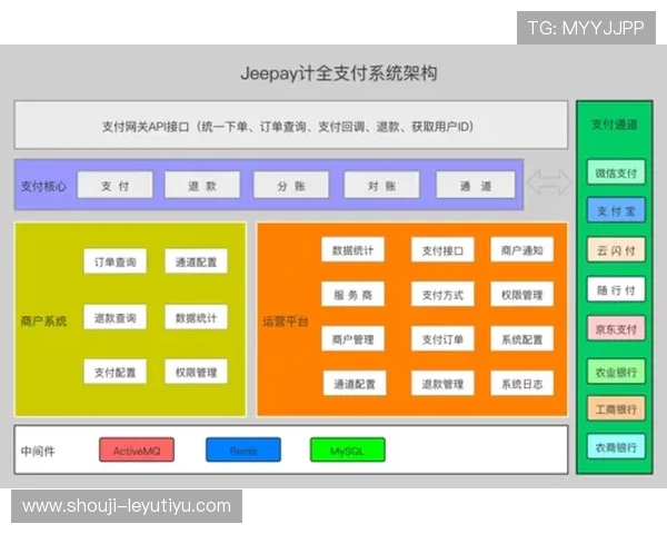 乐鱼app客户端下载最新版本推荐，提供最稳定的软件下载渠道和安全保障