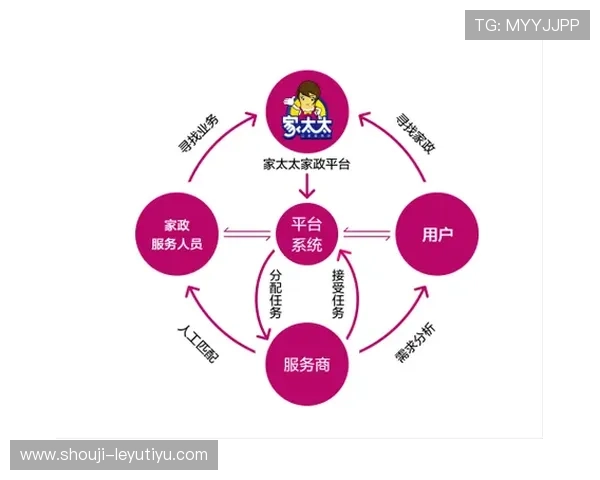 乐投letou官方网站客服支持服务流程及常见问题解决方案