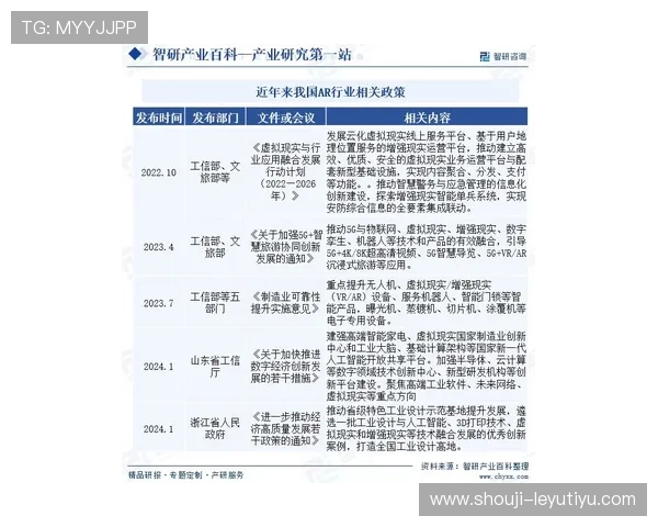 乐投线路未来发展趋势预测把握行业动态实现持续盈利