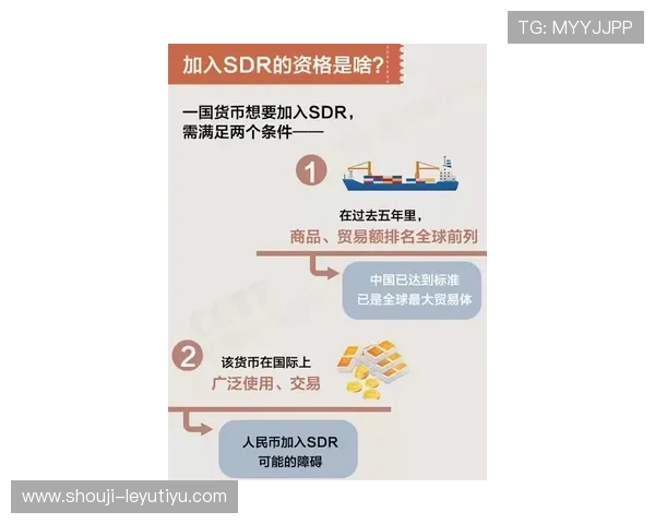 乐鱼电游官网充值与提款流程详细指南让你的资金快速流转无忧无虑