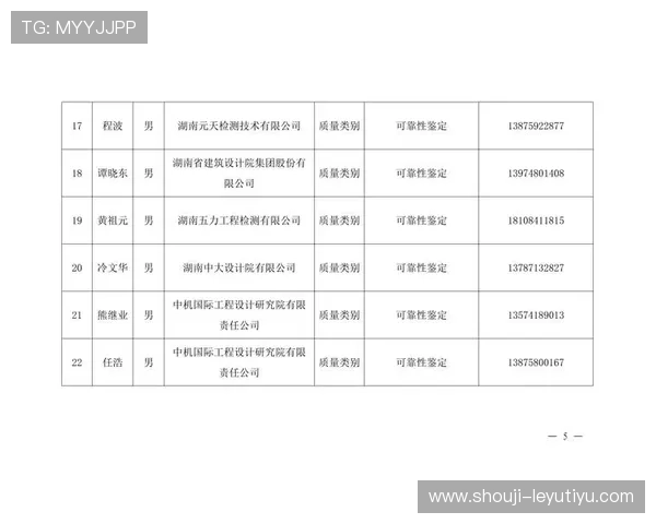 乐鱼竞猜登录入口最新更新通知及其安全提示 乐鱼竞猜登录入口最新更新通知及其安全提示