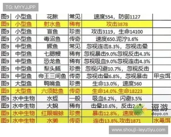 乐鱼乐鱼登录入口最新官方入口地址全面更新，确保玩家顺利进入游戏体验最佳娱乐体验