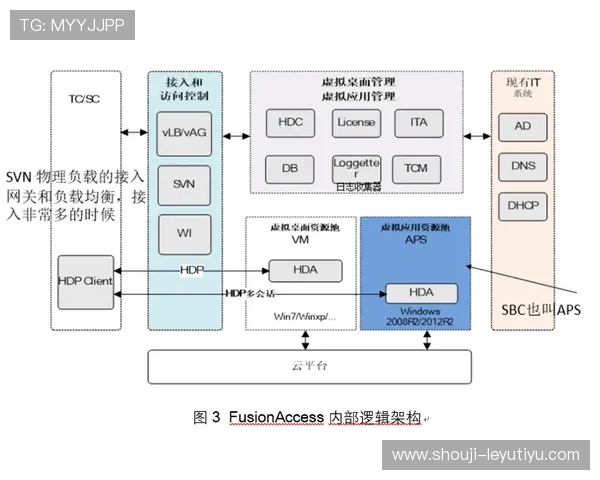 乐鱼地址官方入口推荐，解决玩家登录难题提供便捷的访问渠道