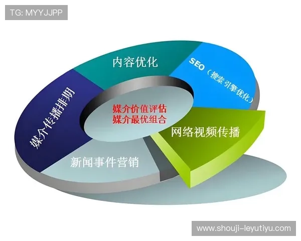 乐鱼官方信誉好，平台安全性与用户信赖度提升的关键因素分析