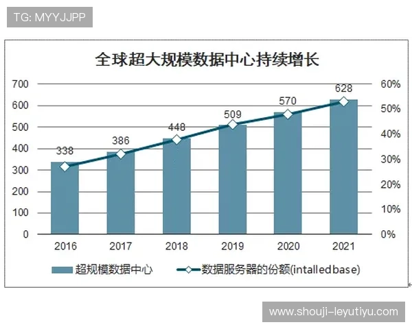 乐鱼集团在数字娱乐领域的布局与未来发展前景分析，助力企业持续稳步增长