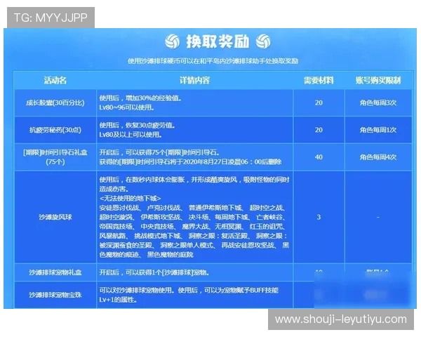 利用8868体育平台提升你的体育竞猜技巧和赢取丰厚奖励的方法