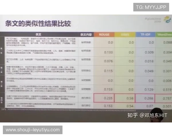 如何在Saba Sport中实现高效投注与风险控制，提升你的盈利能力与安全保障