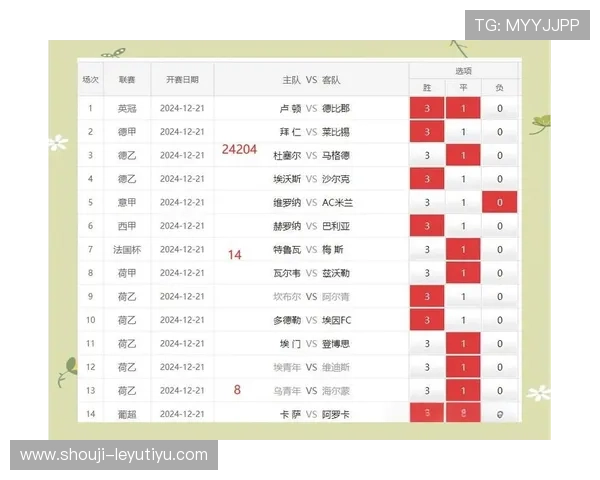 易游yy体育赛事竞猜技巧与策略分享提升你的赢率和投注体验